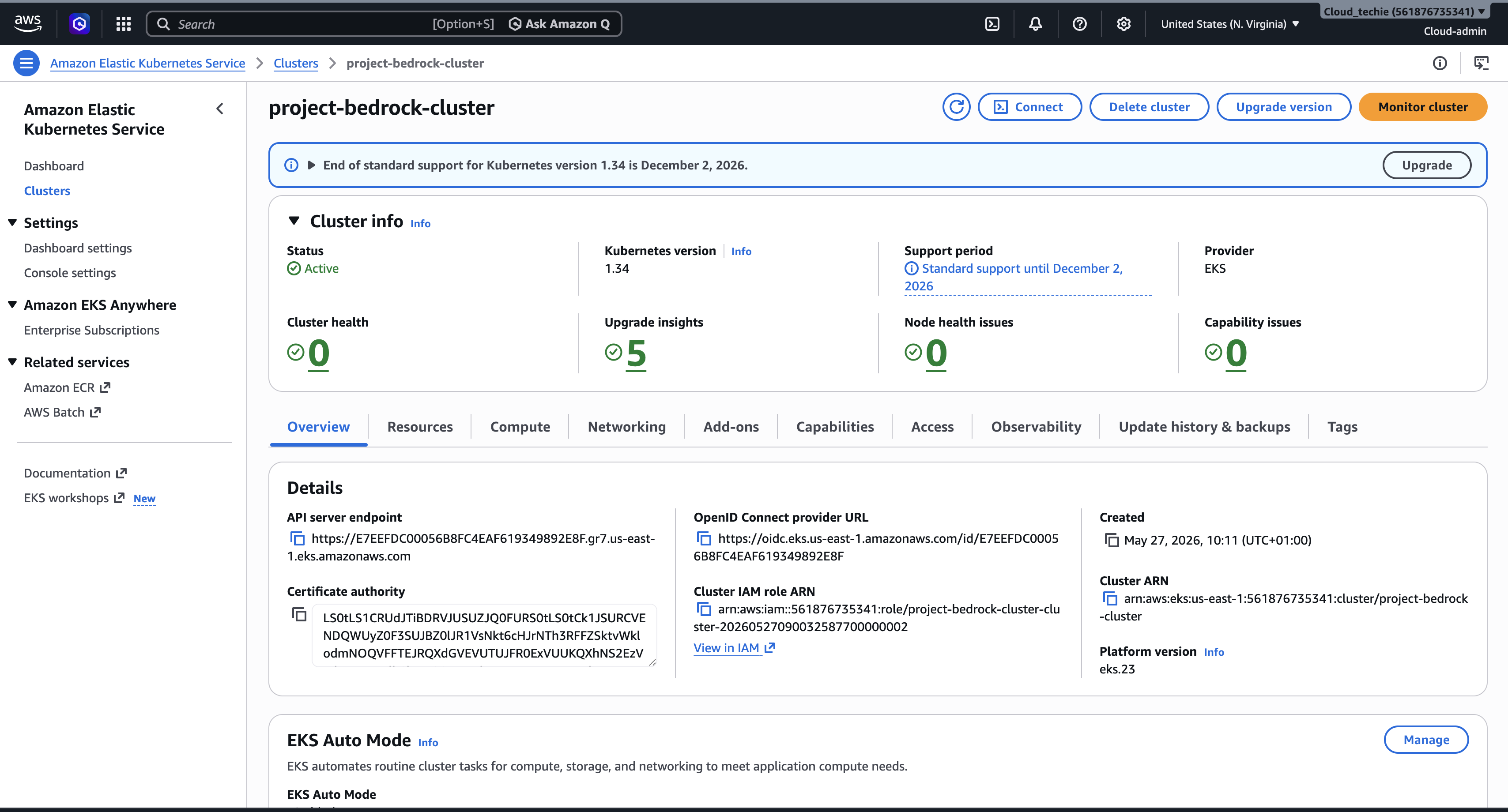AWS EKS Platform Architecture